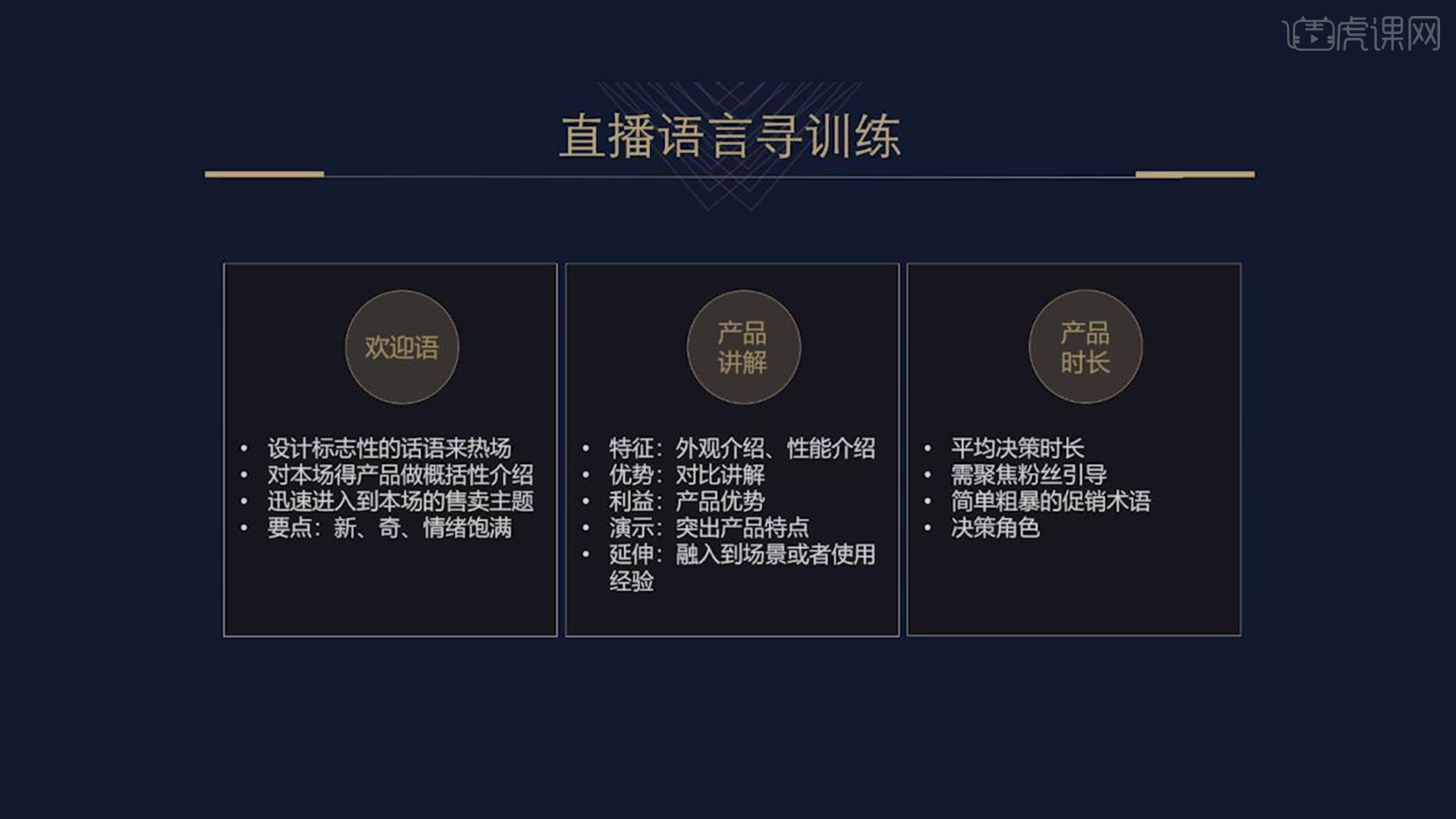 直播旁聽的詳細步驟指南與注意事項