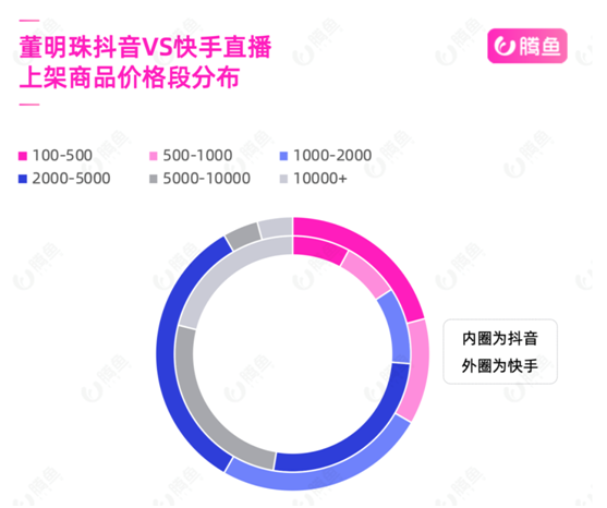 直播NNA，全面觀點(diǎn)闡述與深度解析