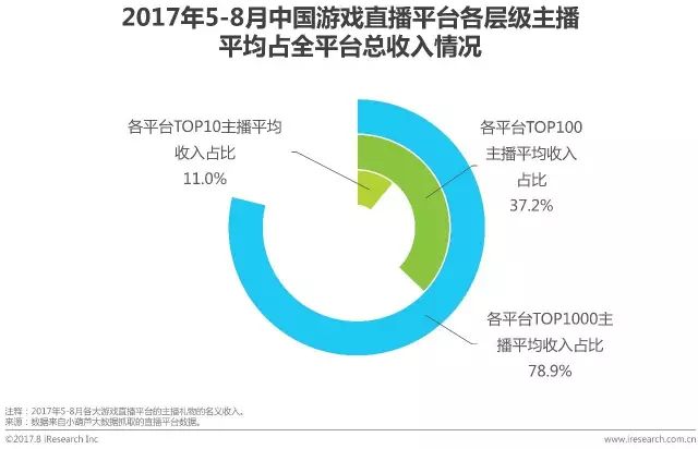 白吃直播，多維解讀新興文化現(xiàn)象