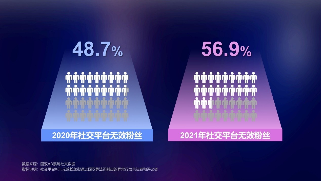 直播浮動(dòng)，新時(shí)代互動(dòng)媒介現(xiàn)象深度解析