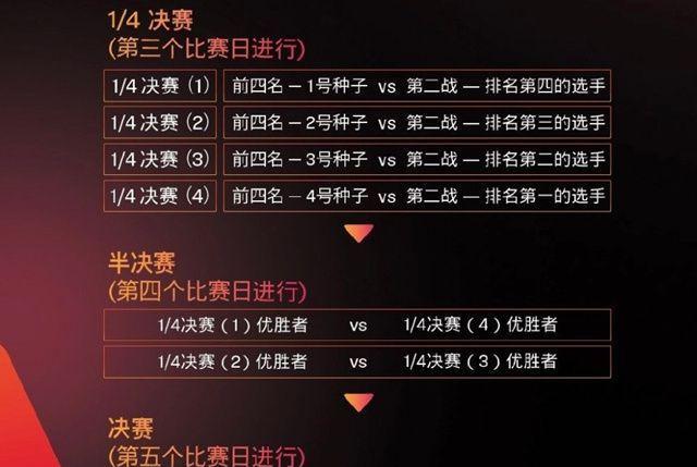 澳門龍門蠶精準應(yīng)用解析_MFH68.226語音版