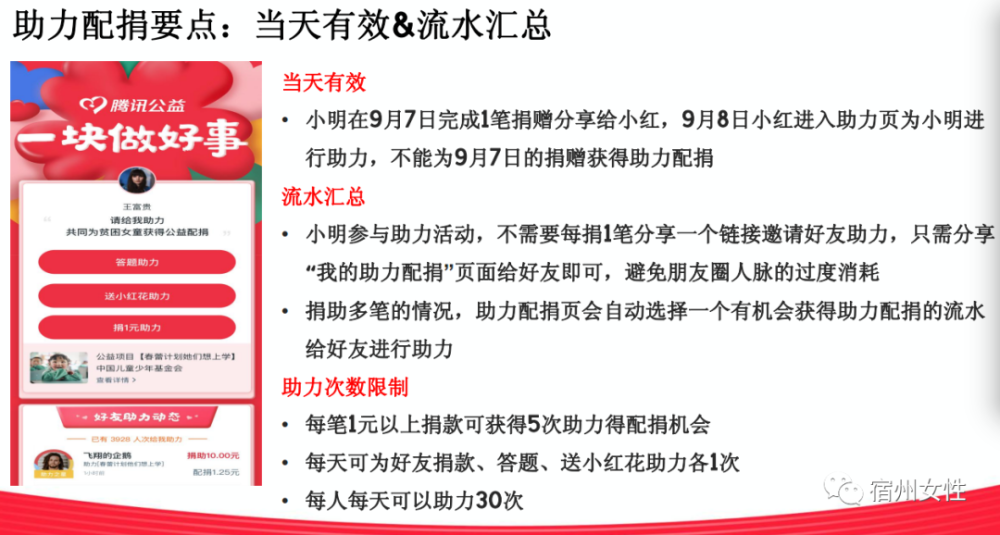 澳門公益一碼精準(zhǔn)投放，助力平衡執(zhí)行計(jì)劃展開(kāi)——OAW68.591模塊版