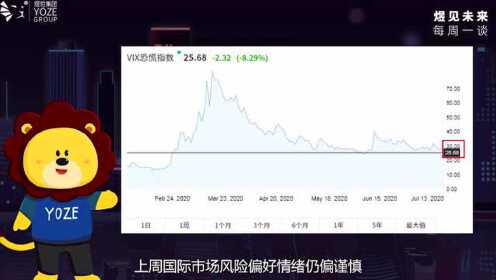 “2024年一肖一碼預(yù)測：數(shù)據(jù)評(píng)估與QVX68.519智能版分析”