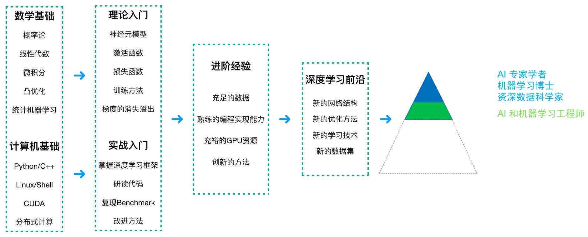 新門內(nèi)部秘籍精華，全方位靈活執(zhí)行策略_LEN68.561溫馨版