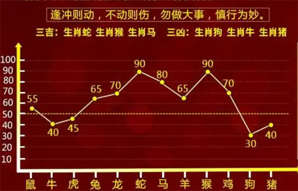 精準(zhǔn)一肖一碼免費(fèi)解析，現(xiàn)象剖析與定義_GJS68.242便攜秘籍