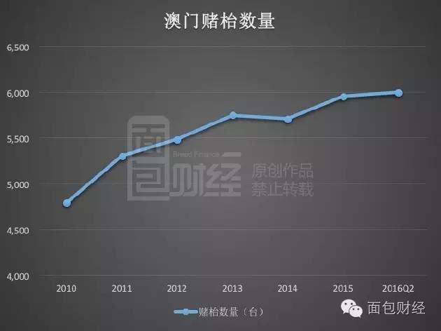 澳門王中王100，解讀統(tǒng)計(jì)資料與構(gòu)想_JBC68.570雅致版