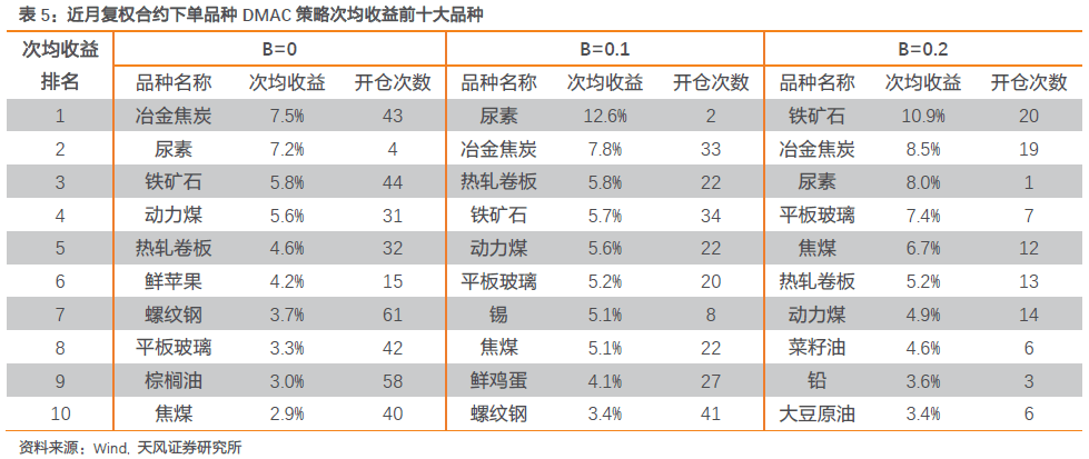 白小姐三期生肖預測詳解：執(zhí)行標準與效果評估_UBJ68.759感知版