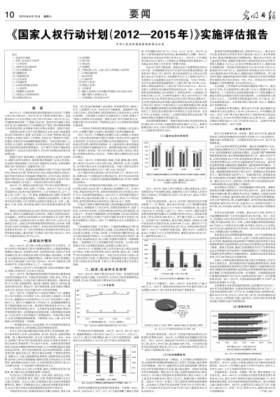 2024新澳資源免費匯編，執(zhí)行評估機制_WDD68.398試用版