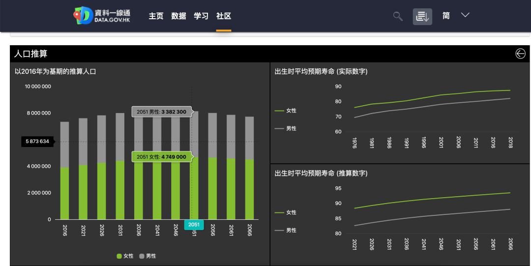正版掛牌資料完整版，數(shù)據(jù)核實準確，RTO68.918多媒體版