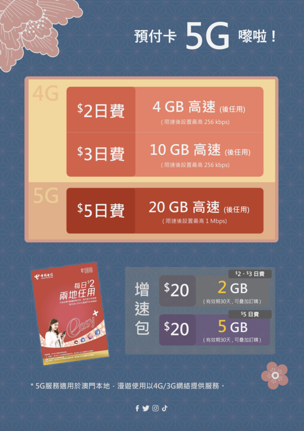 第2048頁