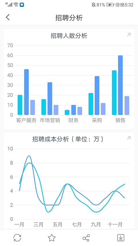 2024澳門天天六開獎預測，深度數(shù)據(jù)剖析_MUN68.863升級版