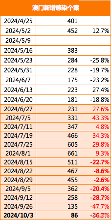 2024澳門全面手冊免費鑰匙解讀，專家詳述金鎖匙含義_MUJ68.200豪華版