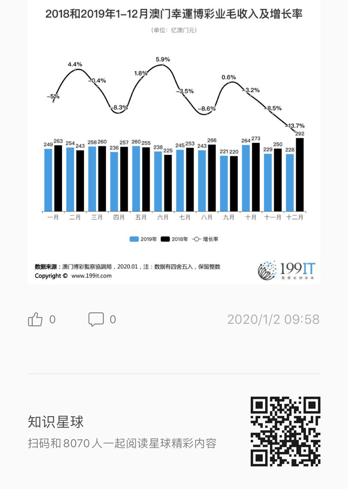 澳門全年資料精準(zhǔn)版，實地調(diào)研解析支持_GLU68.184簡易版