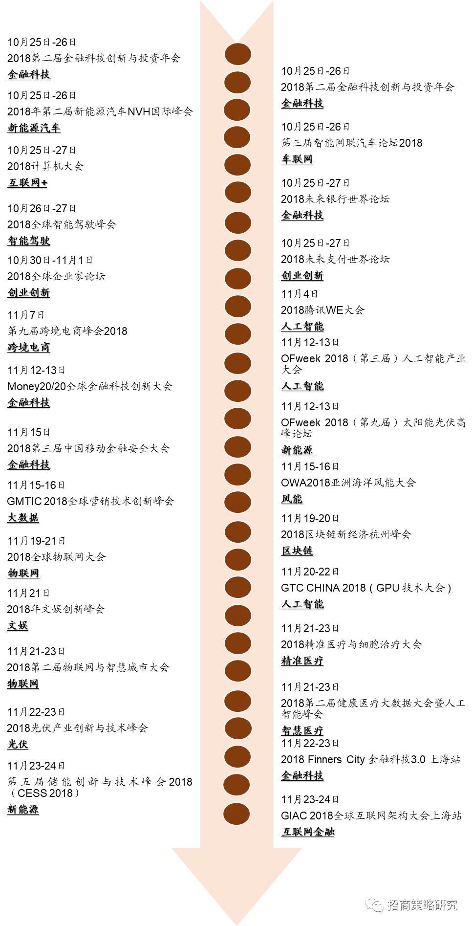 舞蹈地板 第515頁