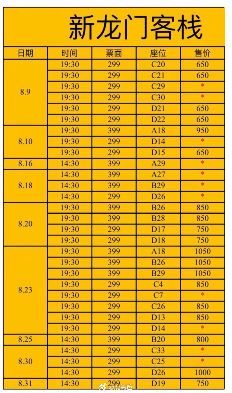 “新澳頂級龍門客棧，深度解析操作訣竅，XPI68.765樂享版攻略”