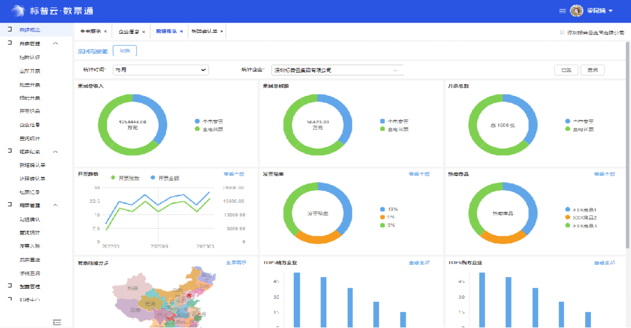 管家婆精準預測一碼，數據評價與設計_EIT68.684免費版