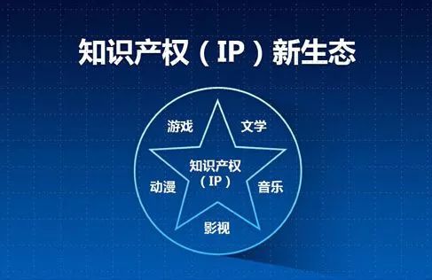 直播水花，新時代的互動媒介與娛樂風(fēng)潮
