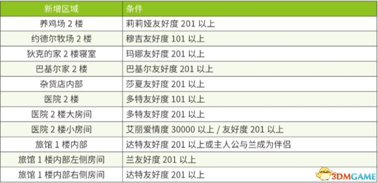 “2024澳彩全面資料庫，精心策略指南_WZZ68.907知識庫”