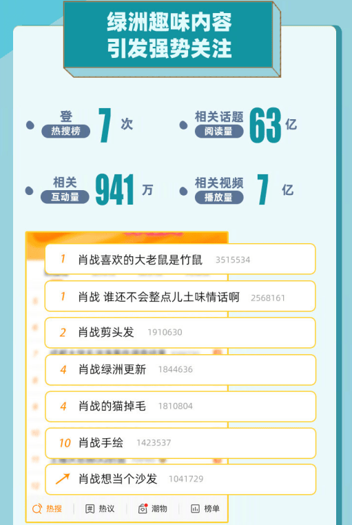 管家婆精準(zhǔn)一碼一肖，數(shù)據(jù)驅(qū)動(dòng)策略_ZGK68.957多平臺(tái)版