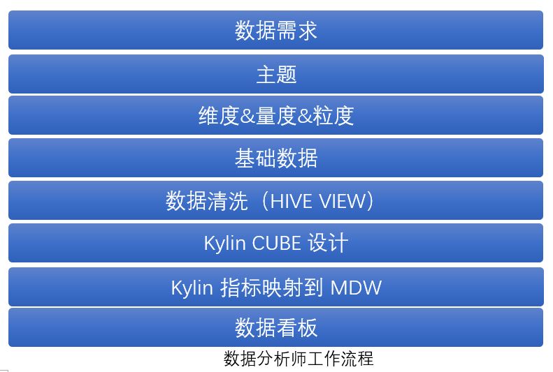 澳門全年免費旅游資料大全團，MTM68.221專業(yè)版數(shù)據(jù)決策解析