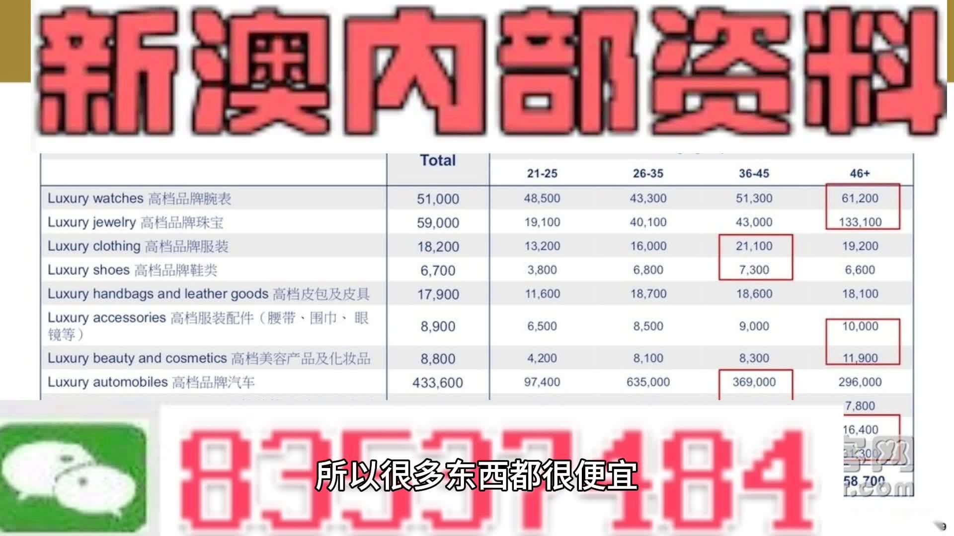 “澳彩資料大全24期更新：策略?xún)?yōu)化，QLU68.133并行新版本”