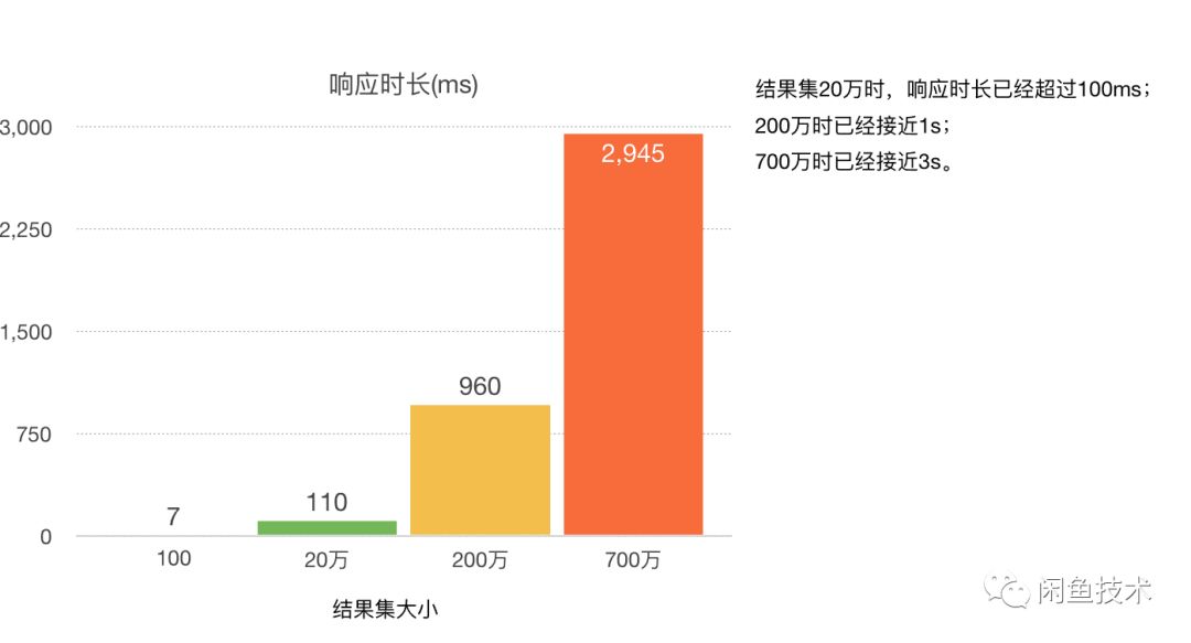 管家婆精準(zhǔn)一碼中，實(shí)時數(shù)據(jù)洞察_AZC68.578環(huán)保升級版