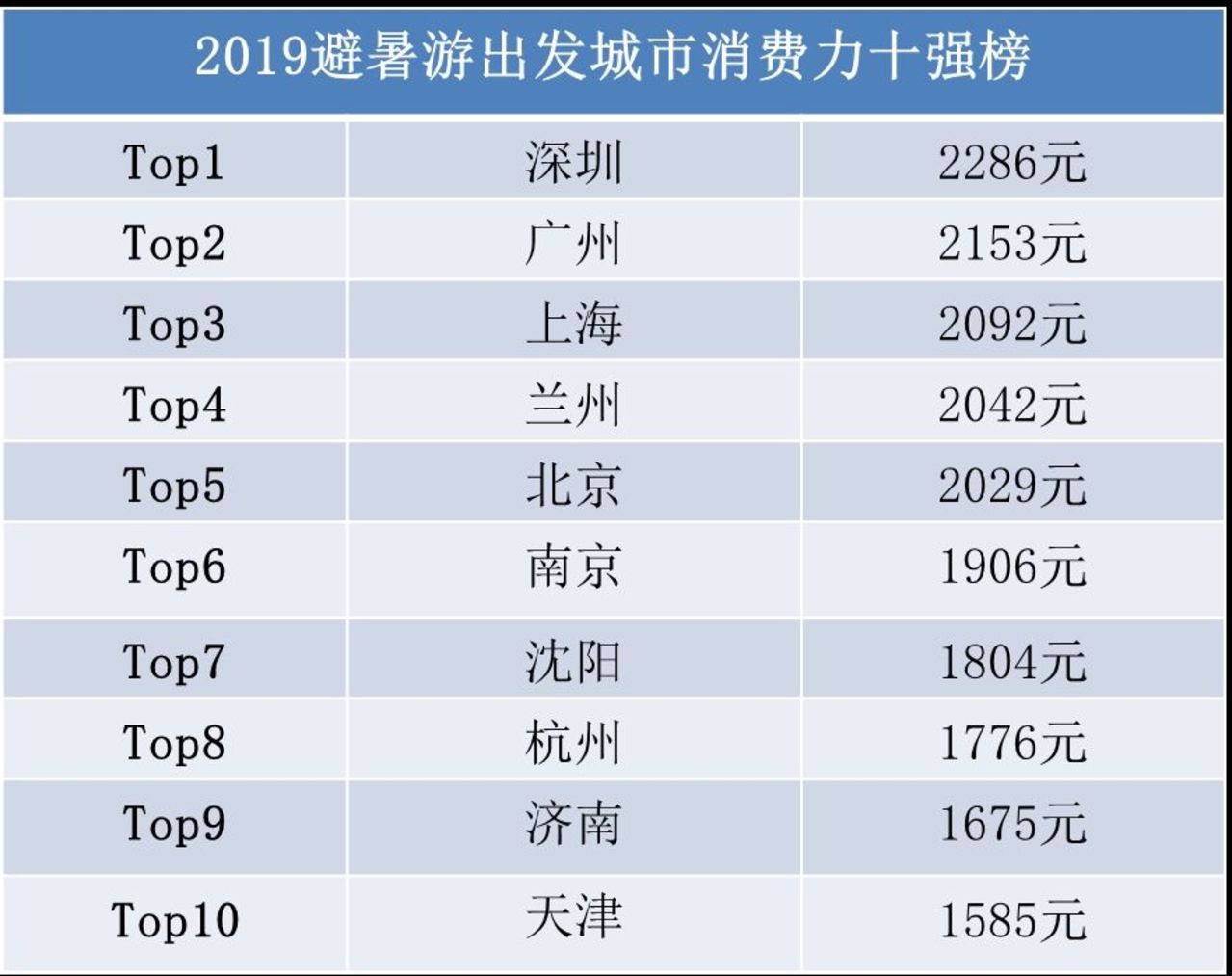 澳門碼王1000%中獎(jiǎng)，數(shù)據(jù)精算設(shè)計(jì)_AYA68.501豪華版
