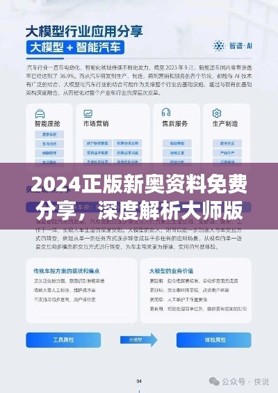2024年新奧精選免費(fèi)資料，深度剖析專業(yè)解讀_VUV68.755版