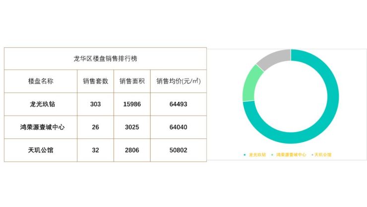 360家居版新奧數(shù)據(jù)免費，精準預測助力決策_LTH68