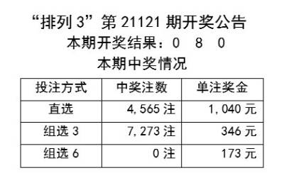 免費分享新奧彩資料至第96期，效率評估方案NJK68.666創(chuàng)意版