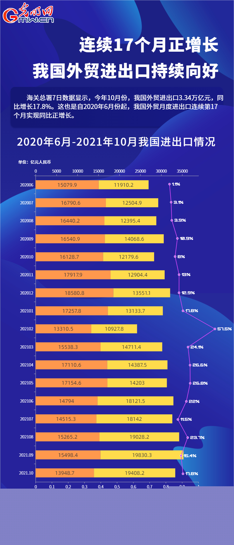 246天天彩免費資料圖解，數(shù)據(jù)深度解析——RGK68.223專屬定制版