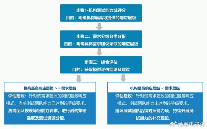 澳門(mén)一碼精準(zhǔn)連續(xù)性執(zhí)行效能評(píng)估_ZUH68.543全景版