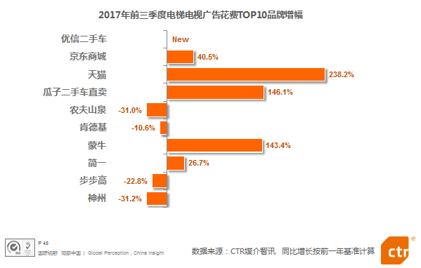 香港最精準(zhǔn)、時(shí)效性最高的數(shù)據(jù)資源，ISM68.431穩(wěn)定版實(shí)地?cái)?shù)據(jù)分析