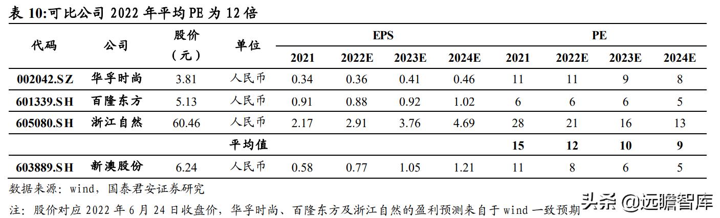 2024年新澳正版資料，策略創(chuàng)新設(shè)計(jì)——WWG68.926長(zhǎng)效版