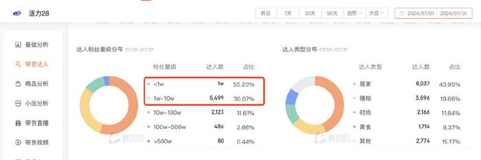 營家婆每日免費彩金指南，全方位數(shù)據(jù)分析之ZKQ68.673榮耀版