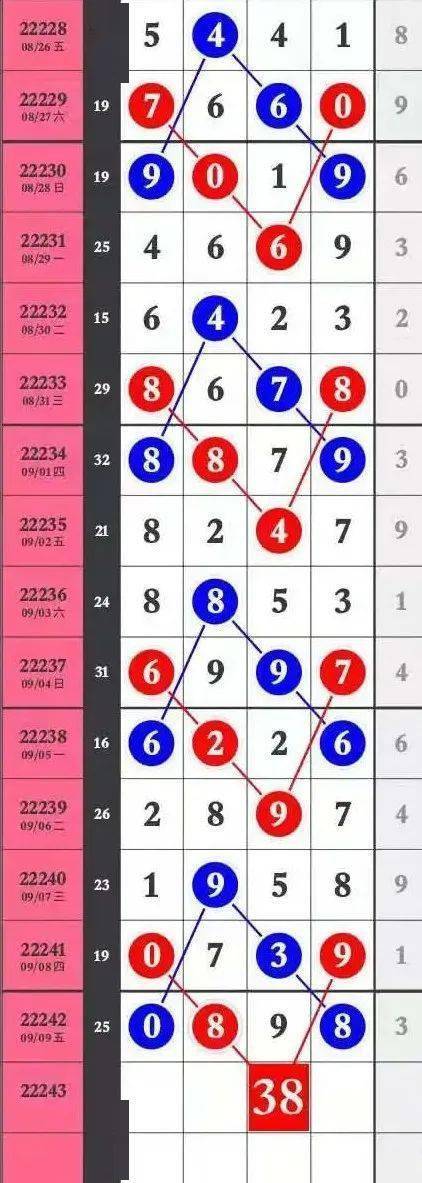 “澳新秘籍：一碼波色精準解析，方案深度剖析_KVE68.794便攜寶典”