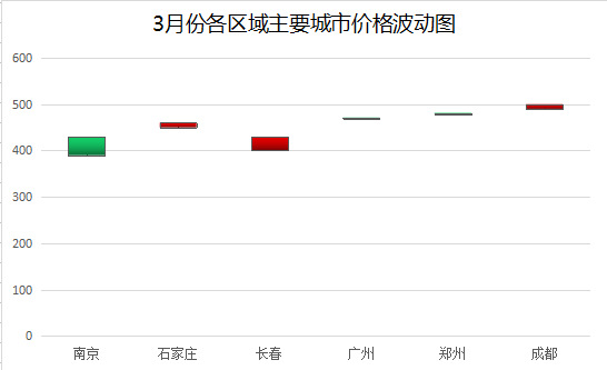 2024澳門特馬開獎(jiǎng)結(jié)果揭曉：現(xiàn)象深度剖析_MVC68.723風(fēng)尚版