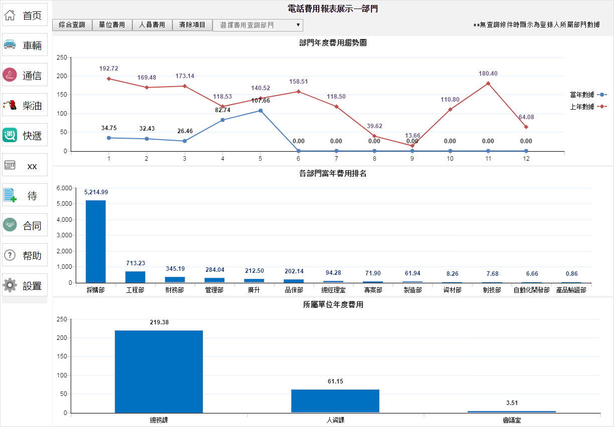 奧門管家婆精準一碼，詳實數(shù)據(jù)剖析統(tǒng)計——RCY68.592高級版