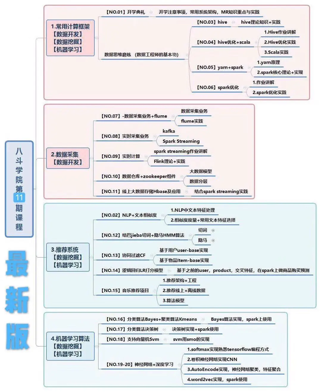 興寧市 第3頁