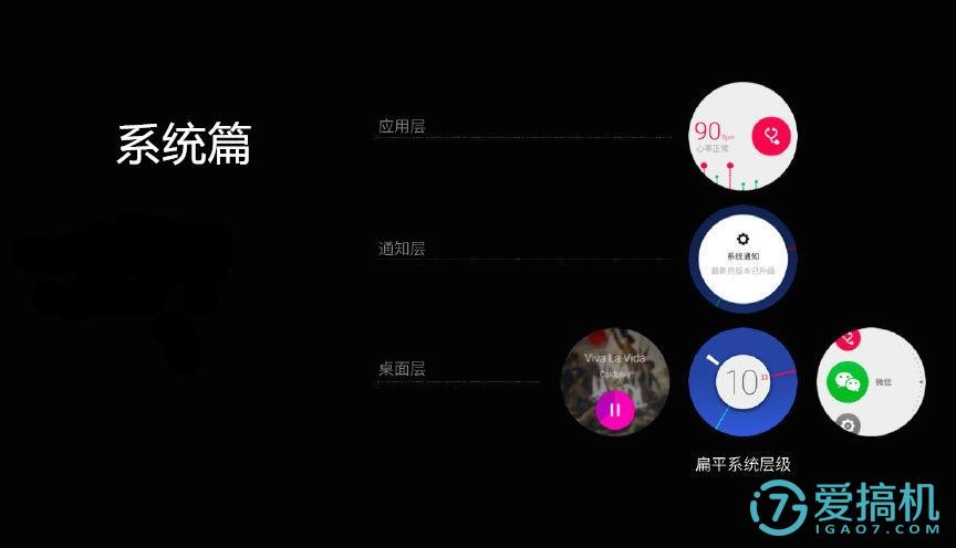 “極致精準(zhǔn)一肖一碼，百分百準(zhǔn)確率——數(shù)據(jù)評估定制版_OHB68.482智能穿戴設(shè)備”
