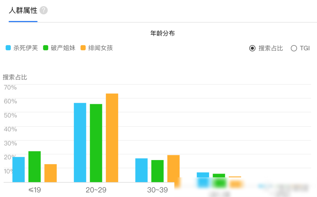 宜賓市 第3頁