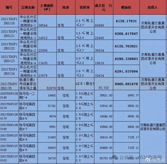 2024新奧開獎(jiǎng)記錄揭曉：清明上河圖與社會(huì)責(zé)任法案并行，EZK68.907抗菌版新登場