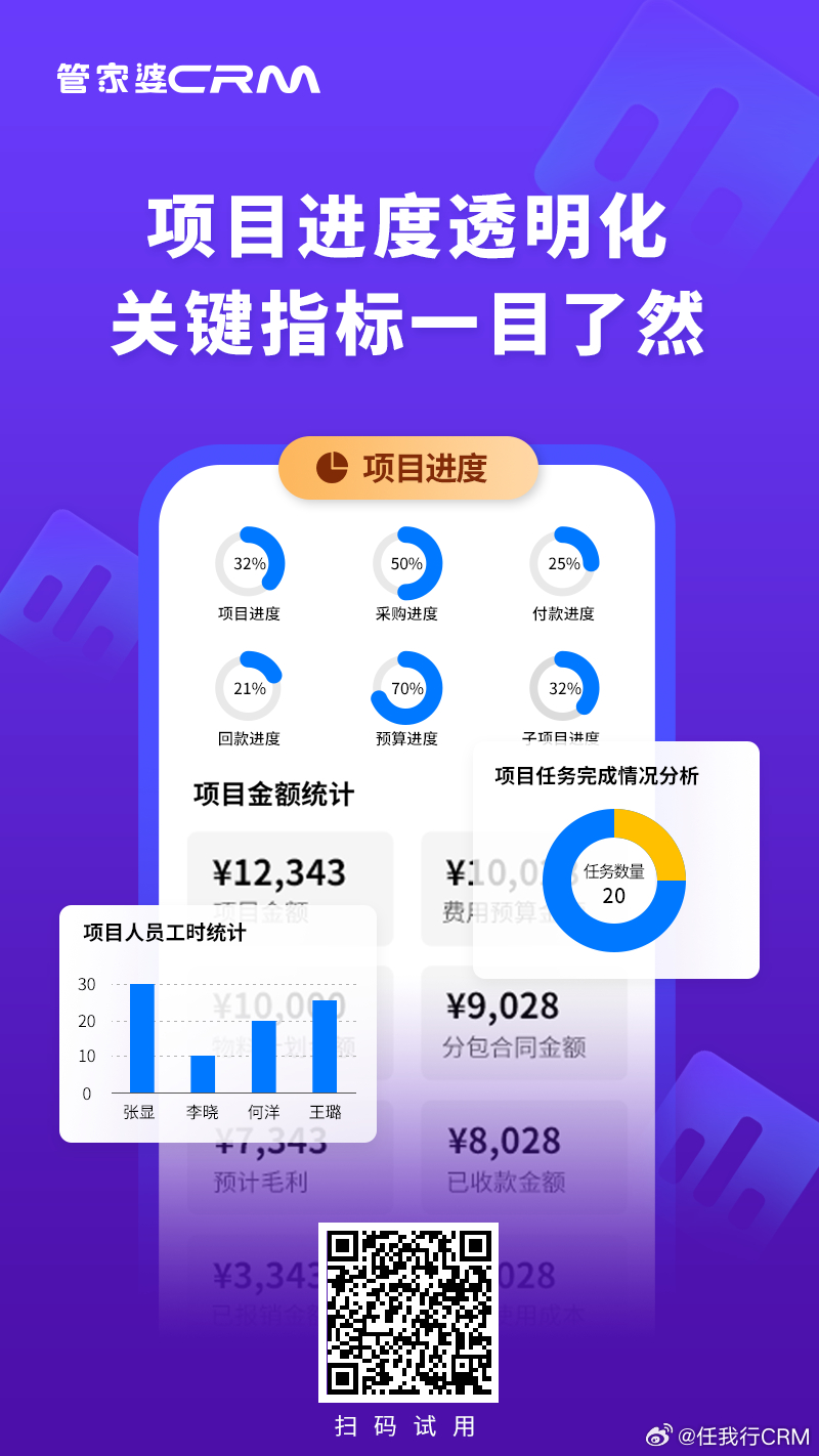 管家婆獨(dú)家揭秘：特一肖必中解析，PTM68.965多媒體深度解讀