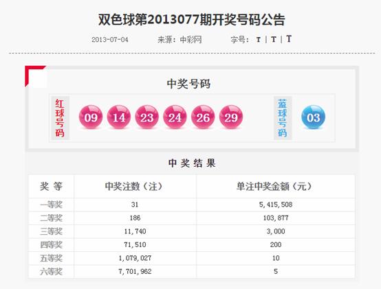 管家婆中獎(jiǎng)無(wú)懸念，全面解答XSX68.957進(jìn)口版詳情