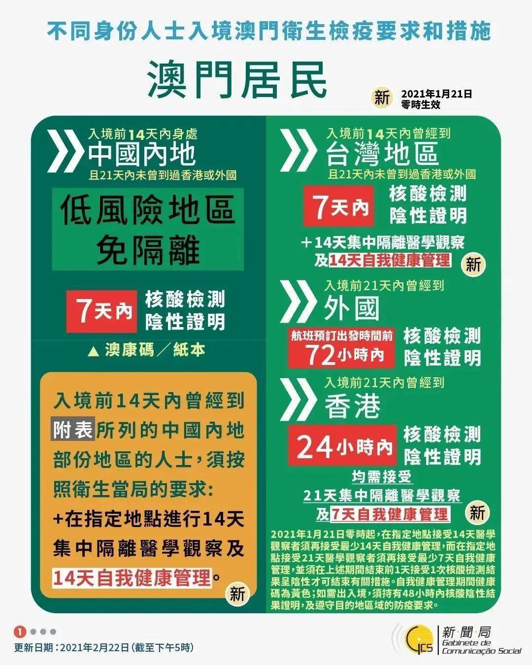 “2024年澳門每日六開獎結果詳覽，精準數(shù)據(jù)策略解析_JUO68.759獨到版”