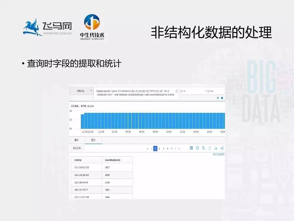 精準(zhǔn)一肖一碼預(yù)測(cè)絕技，數(shù)據(jù)驅(qū)動(dòng)設(shè)計(jì)理念_VDK68.514風(fēng)尚版