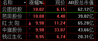 王中王72385.cσm信息查詢及執(zhí)行機制評價——JYR68.985升級版分析