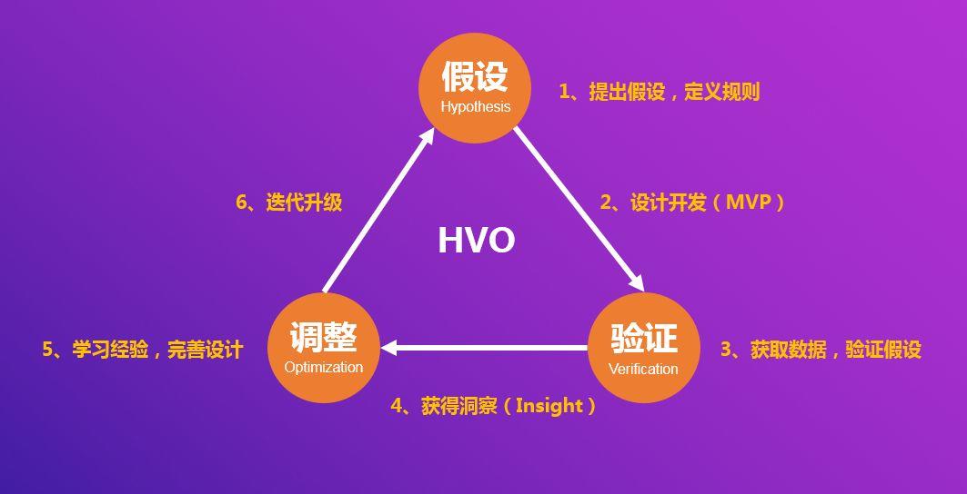 精準發(fā)布澳門新數(shù)據(jù)，數(shù)據(jù)驅動設計策略_PJS68.222高效升級版