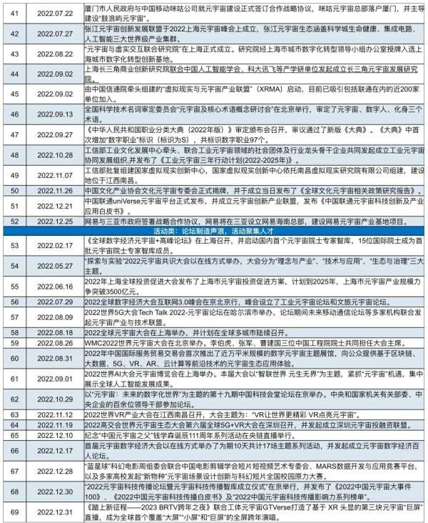 “2024新澳正版免費(fèi)資料發(fā)布，GCR68.253運(yùn)動(dòng)版實(shí)施計(jì)劃詳解”
