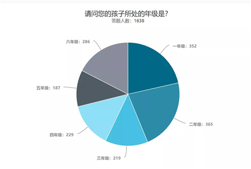 香港精準(zhǔn)資訊免費(fèi)分享，深度調(diào)查剖析_CQT68.343多維版